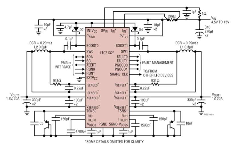 Applikations-Schaltungsdiagramm - Analog Devices Inc. LTC7132 Dual-Polyphaseregler